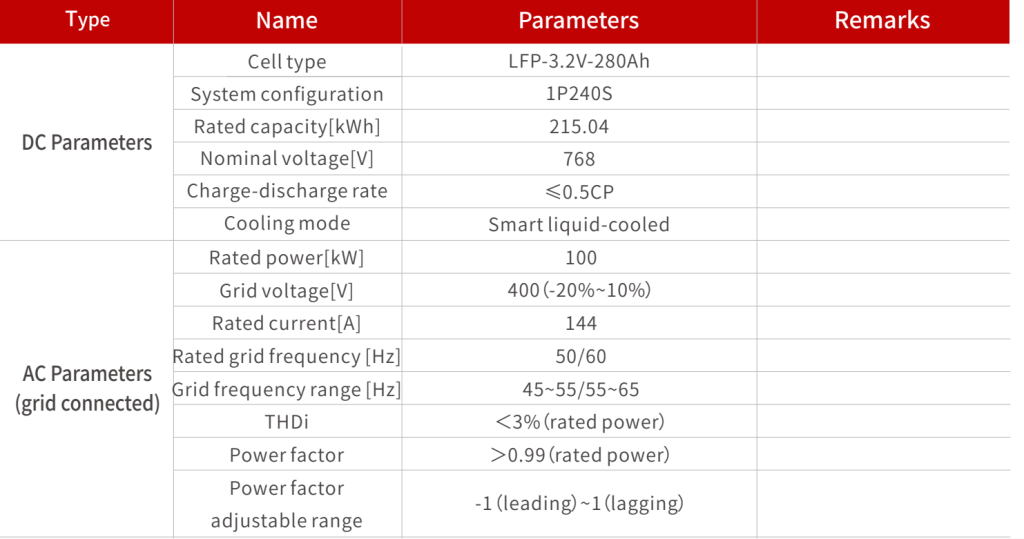215kwh ess lithium battery