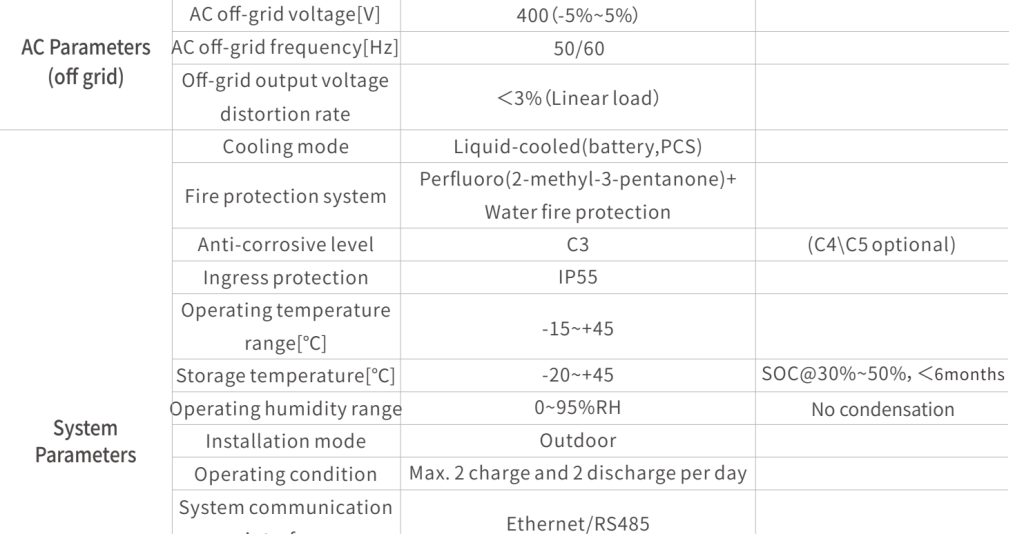 215kwh ess lithium battery