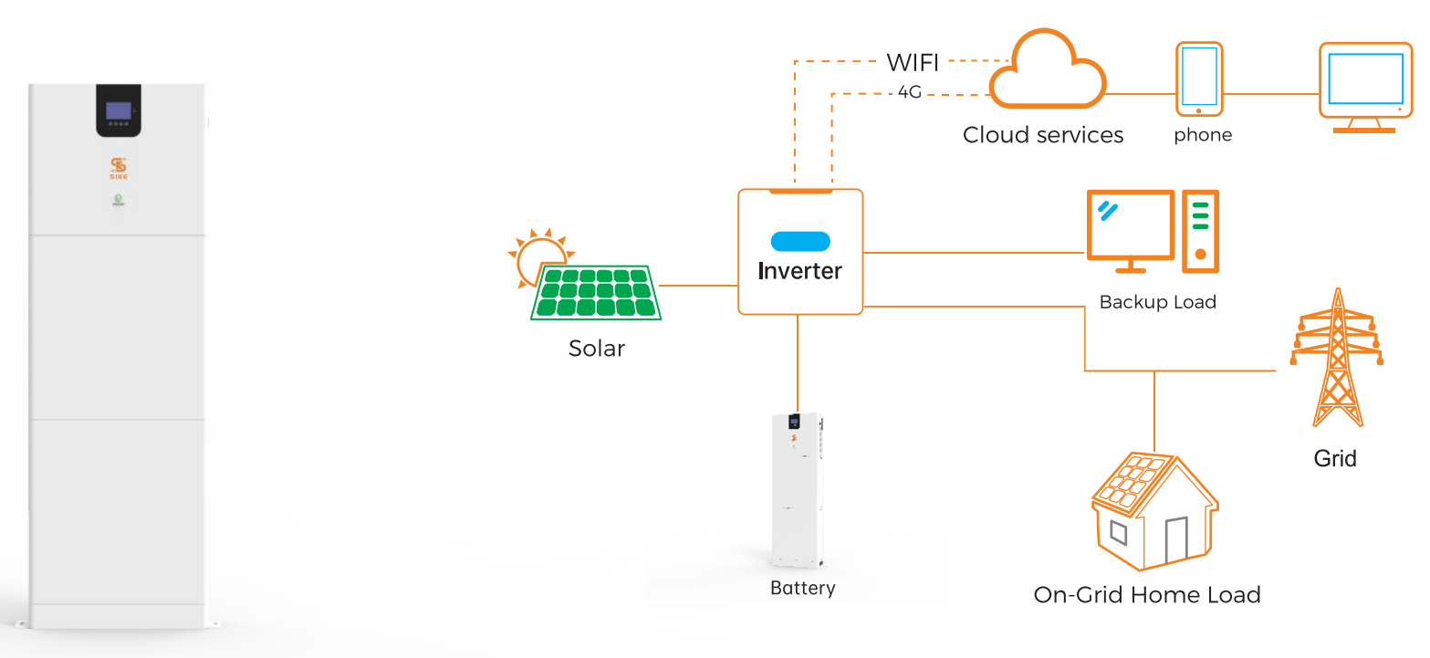 5kwh-10kwh-stackable-lithium-battery.png
