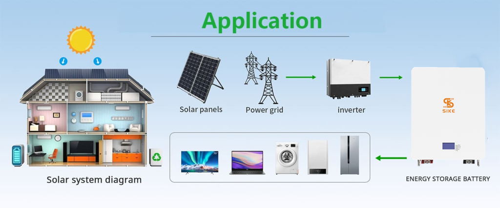 5kwh 10kwh 15Kwh powerwall lithium battery