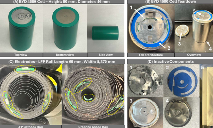 BYD 4680 Cylindrical Lithium Cell