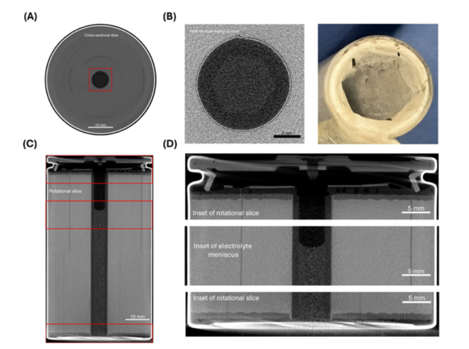 BYD 4680 Cylindrical Lithium Cell